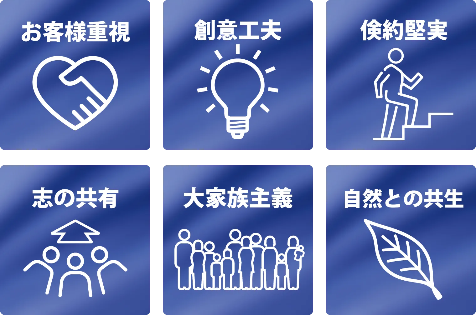 お客様重視、創意工夫、倹約堅実、志の共有、大家族主義、自然との共生