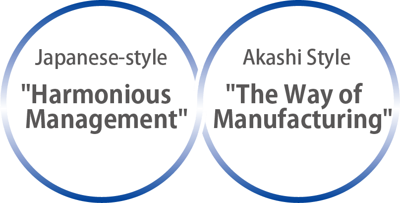 Japanese-style 「Wa-no-Management」,The Akashi-style 「Monozukuri Way」